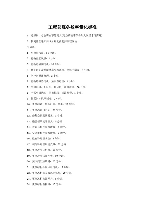 工程部服务效率量化标准
