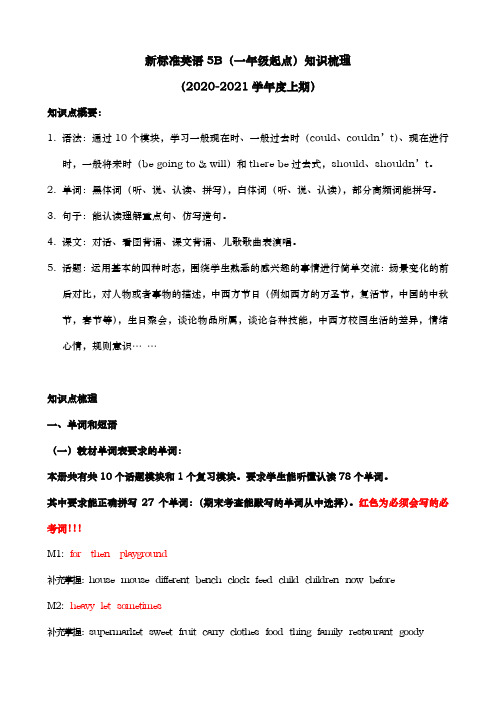 新版新标准英语5A(一起点)知识点梳理 (2)
