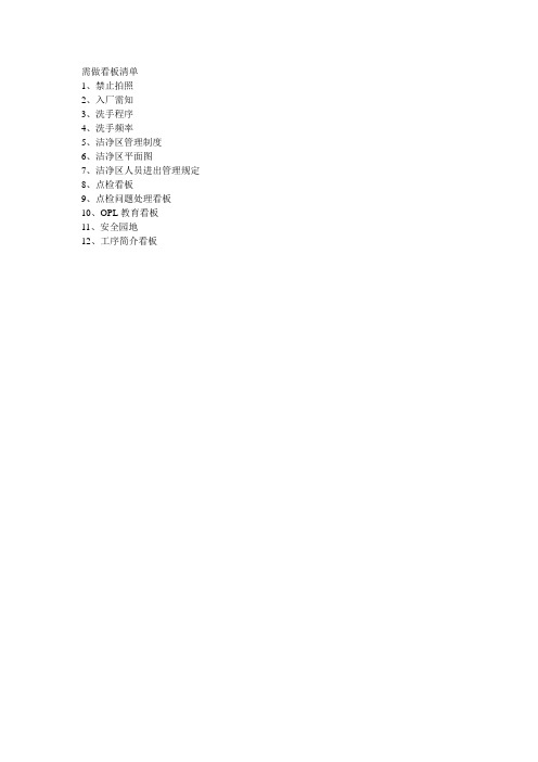 看板清单及制作要求