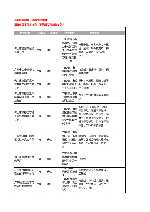 新版广东省佛山电源线工商企业公司商家名录名单联系方式大全234家