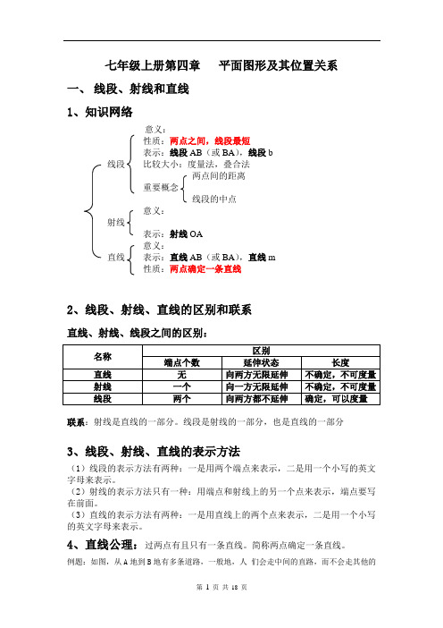 七年级上册第四章  平面图形及其 位置关系的知识