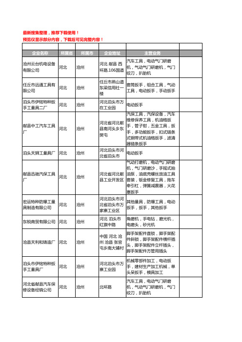 新版河北省电动扳手工商企业公司商家名录名单联系方式大全12家