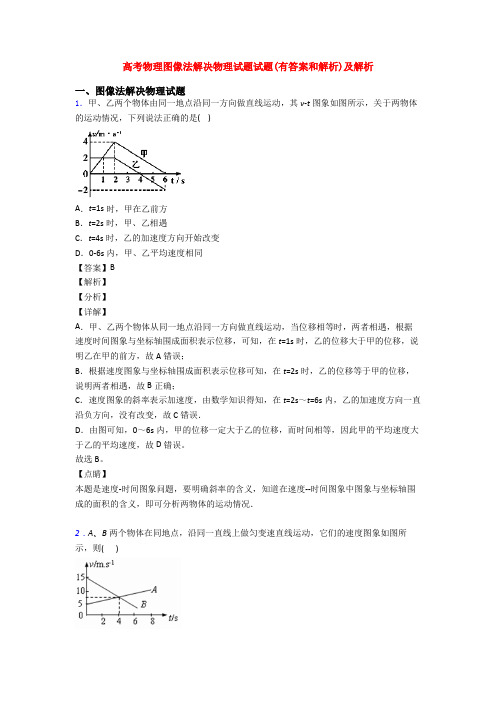 高考物理图像法解决物理试题试题(有答案和解析)及解析