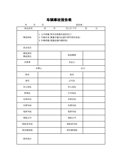 车辆事故报告表(通用模板)