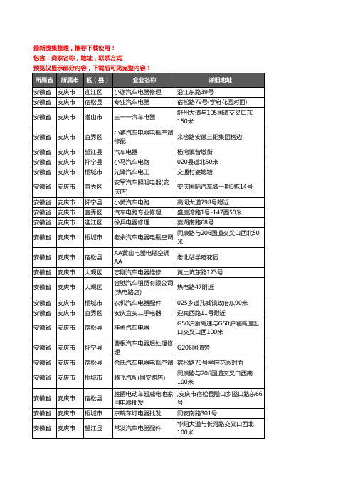 新版安徽省安庆市汽车电器企业公司商家户名录单联系方式地址大全68家