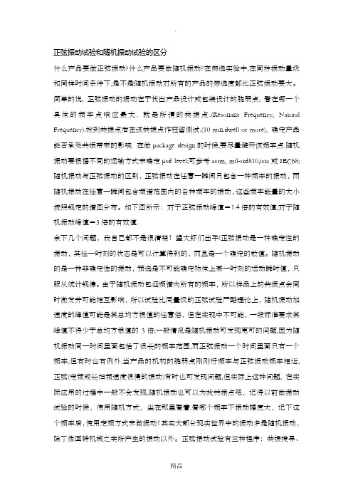 正弦振动试验和随机振动试验的区分