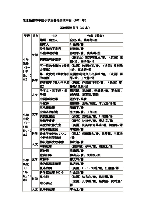 朱永新推荐中国小学生基础阅读书目