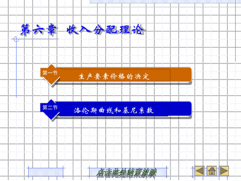 收入分配理论总结