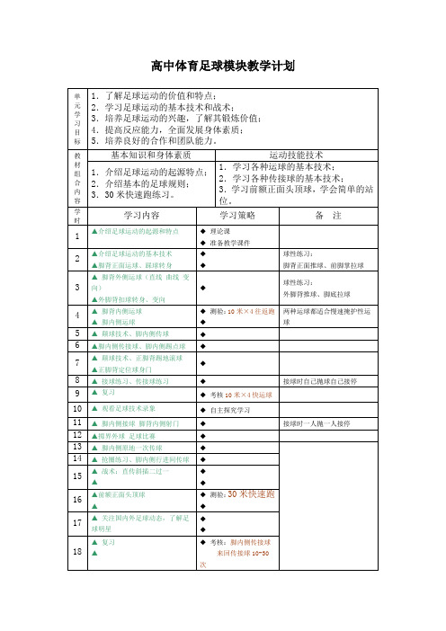 高中体育足球模块教学计划
