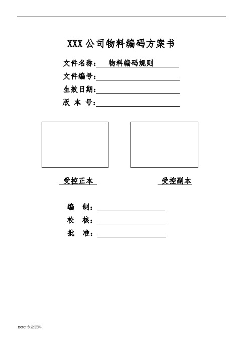物料编码范例