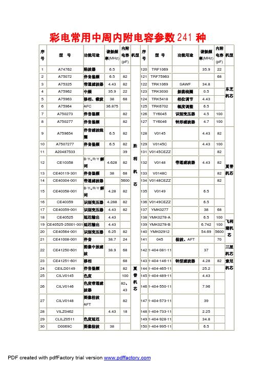 中周参数