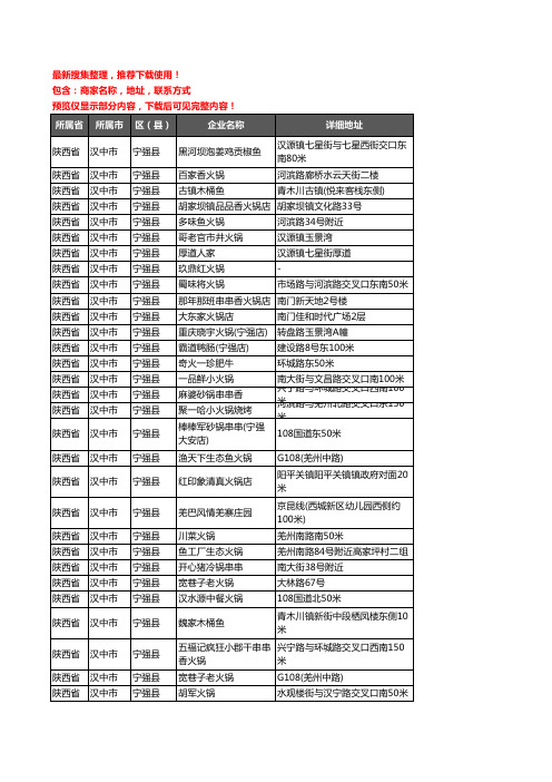 新版陕西省汉中市宁强县火锅店企业公司商家户名录单联系方式地址大全52家
