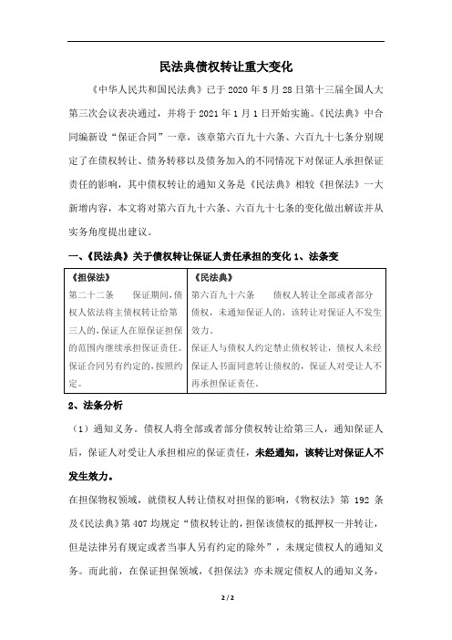 民法典债权转让变化整理