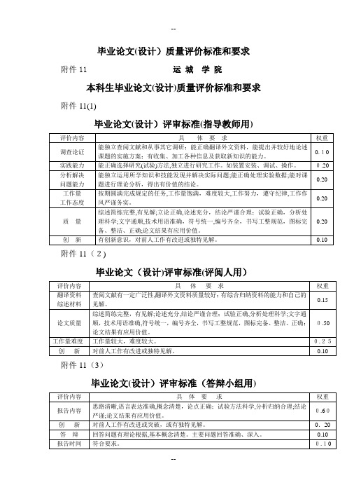毕业论文设计质量评价标准和要求