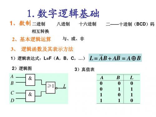 数电复习