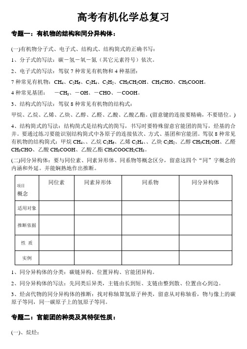 高中有机化学复习资料汇总