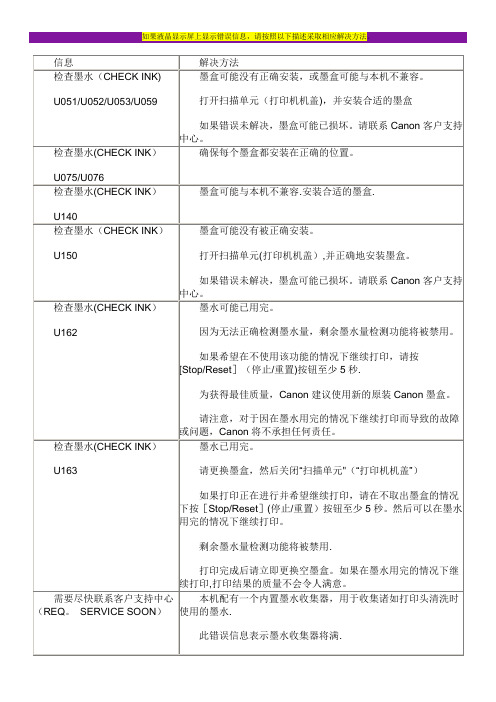打印机错误表