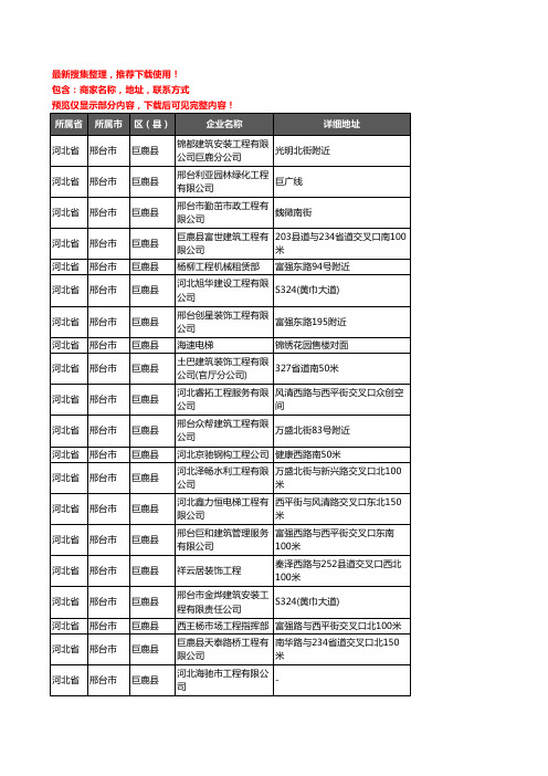 新版河北省邢台市巨鹿县建筑工程企业公司商家户名录单联系方式地址大全43家