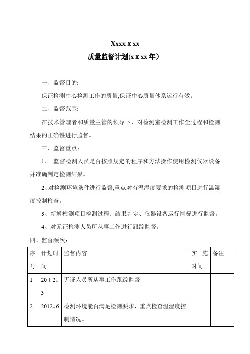 质量监督计划【可编辑范本】