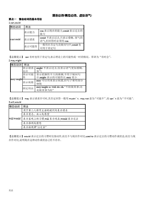 情态动词和虚拟语气