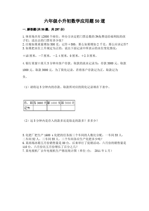 六年级小升初数学应用题50道附答案