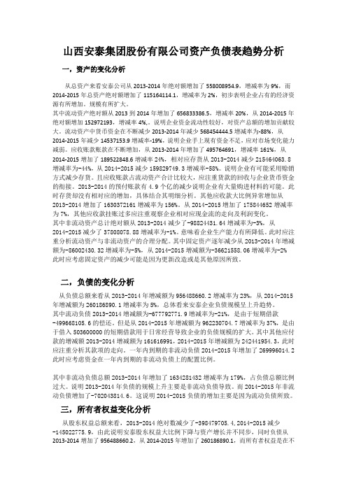 山西安泰集团股份有限公司资产负债表趋势分析