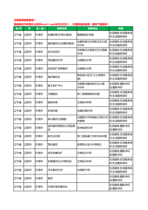 2020新版辽宁省辽阳市灯塔市打印工商企业公司商家名录名单黄页联系方式大全25家