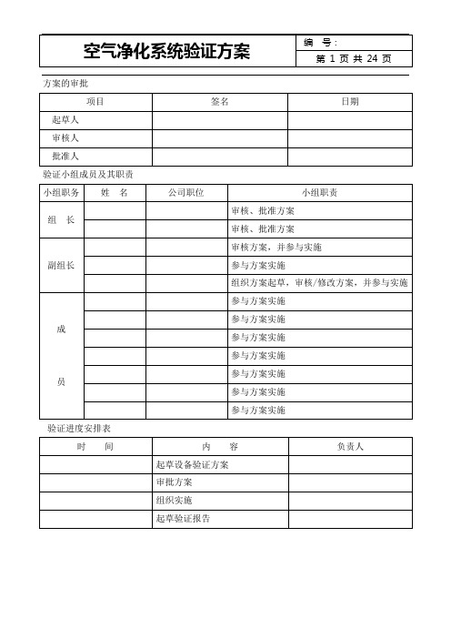 GMP洁净车间空气净化系统验证方案