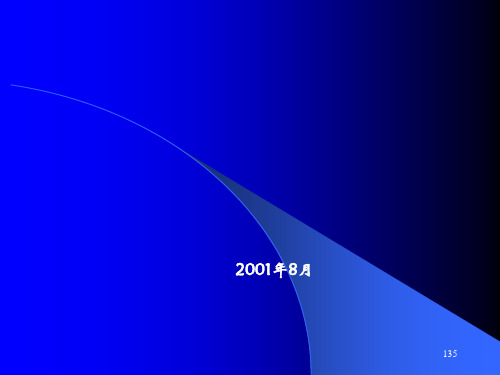 北京XX投资管理有限公司目标管理咨询报告(PPT 188)