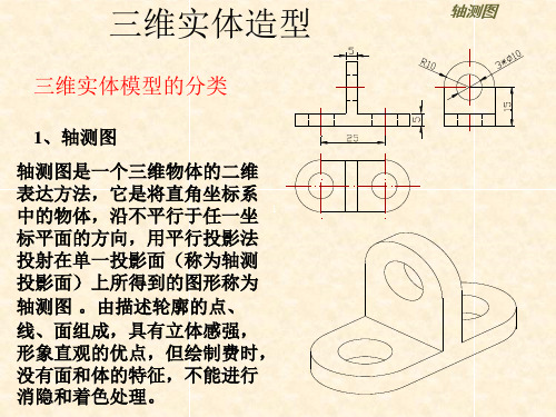 CAD轴测图ppt