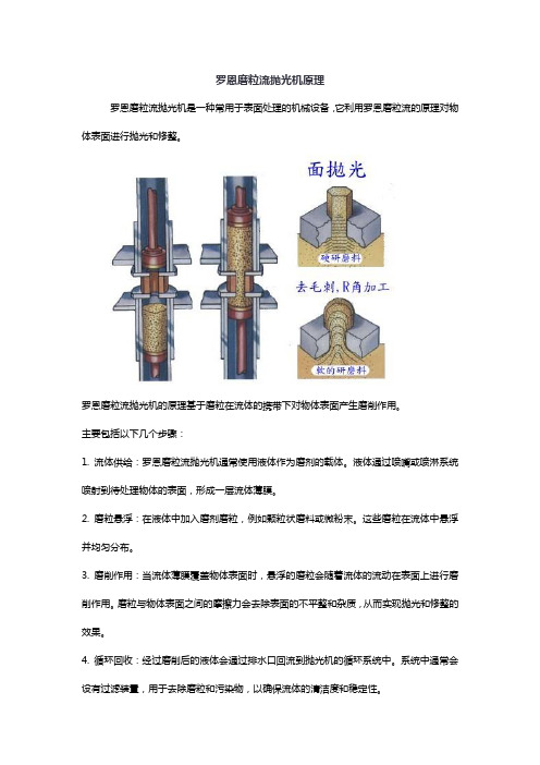 罗恩磨粒流抛光机原理