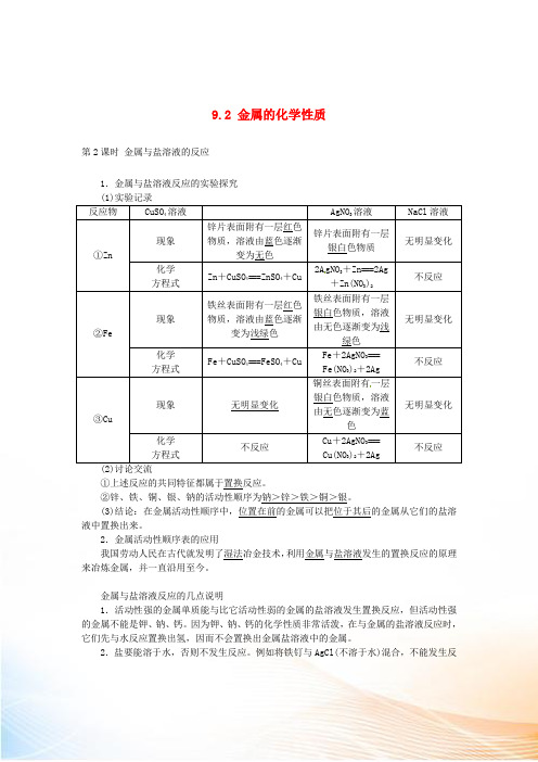 九年级化学下册 9.2 金属的化学性质(第2课时)复习 (新版)鲁教版