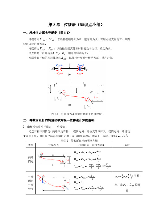 01-结构力学 位移法知识点小结