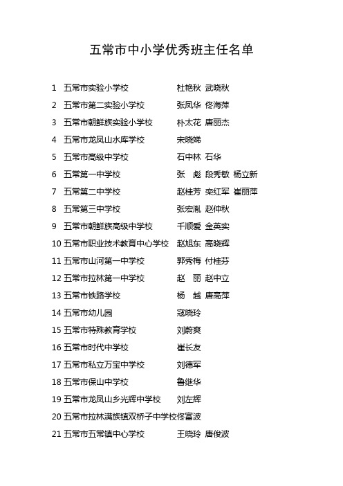 五常市中小学优秀班主任名单