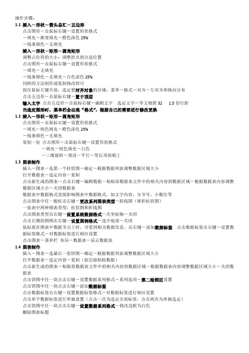 PPT1制作步骤