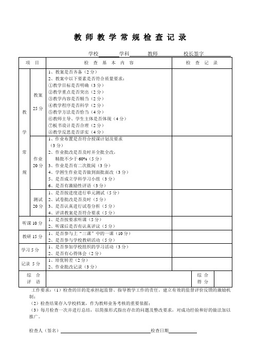 小学教师教学工作检查记录