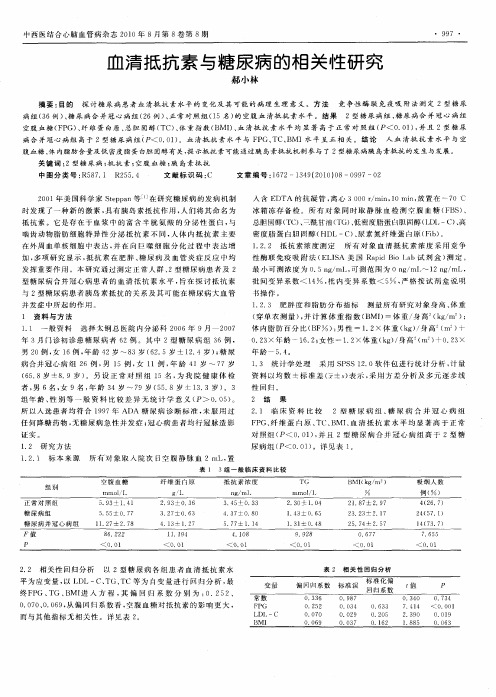 血清抵抗素与糖尿病的相关性研究