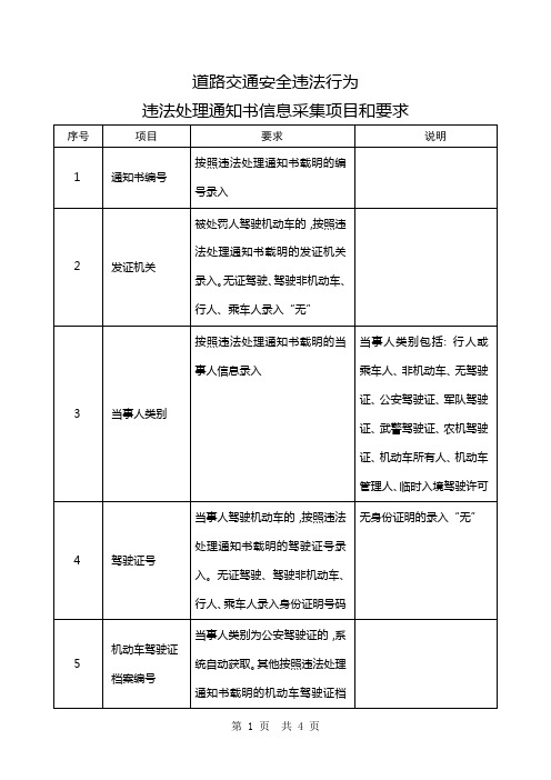 道路交通安全违法行为违法处理通知书信息采集项目和要求