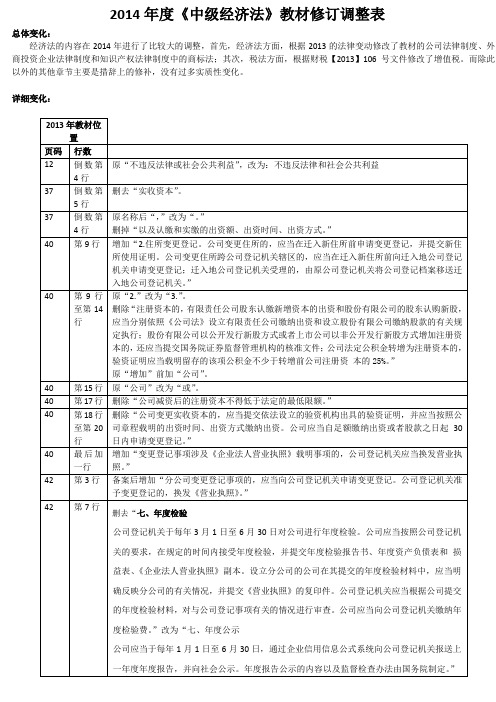 2014经济法新旧教材变化对比