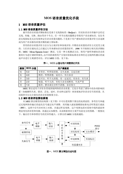 MOS话音质量优化手段