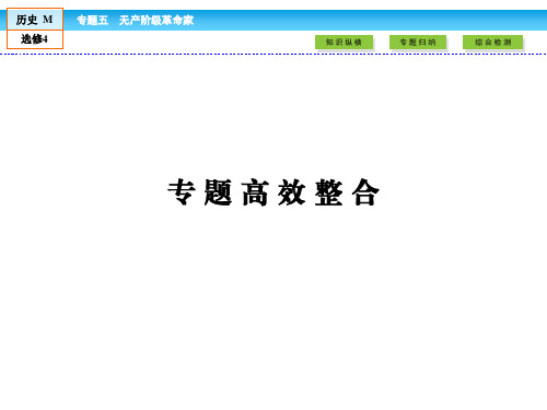 历史选修Ⅳ人民版专题五无产阶级革命家高效整合课件(19张)