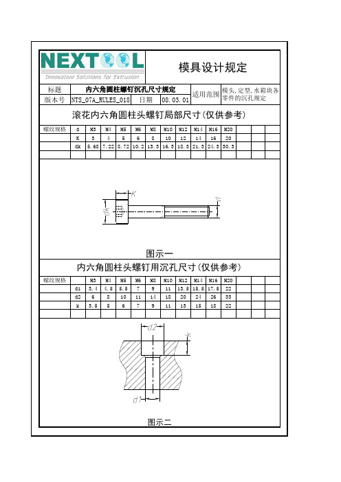 内六角圆柱螺钉沉头尺寸规定