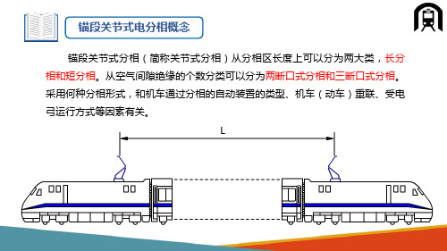接触网设备与结构—分相绝缘装置与自动过分相