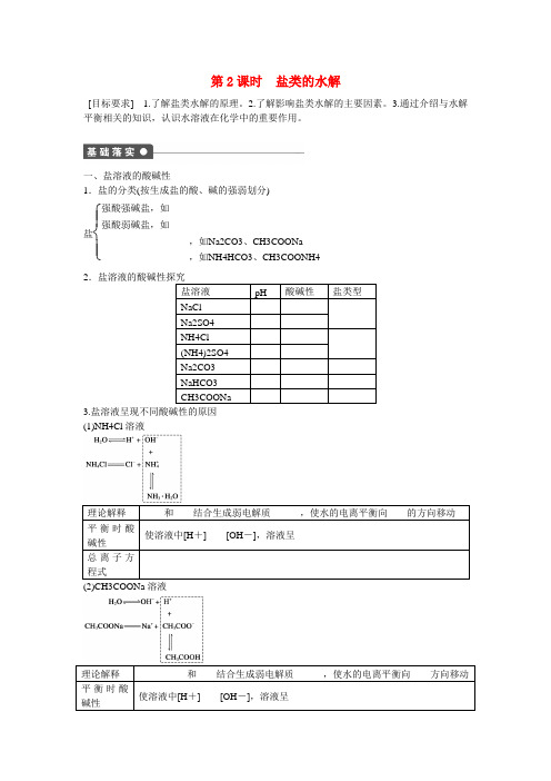 【步步高】2014-2015学年高中化学 第3章 第2节 第2课时 盐类的水解对点训练 鲁科版选修4