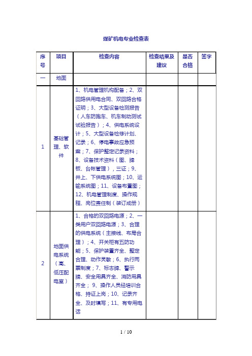 煤矿机电设备安全检查明细表