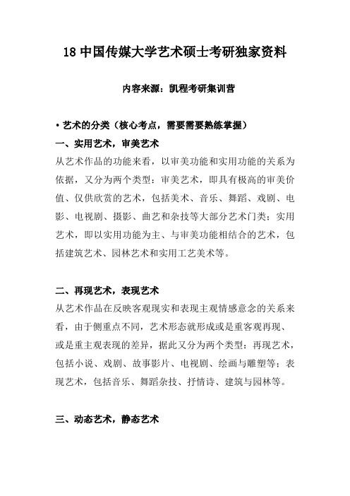 18中国传媒大学艺术硕士考研独家资料