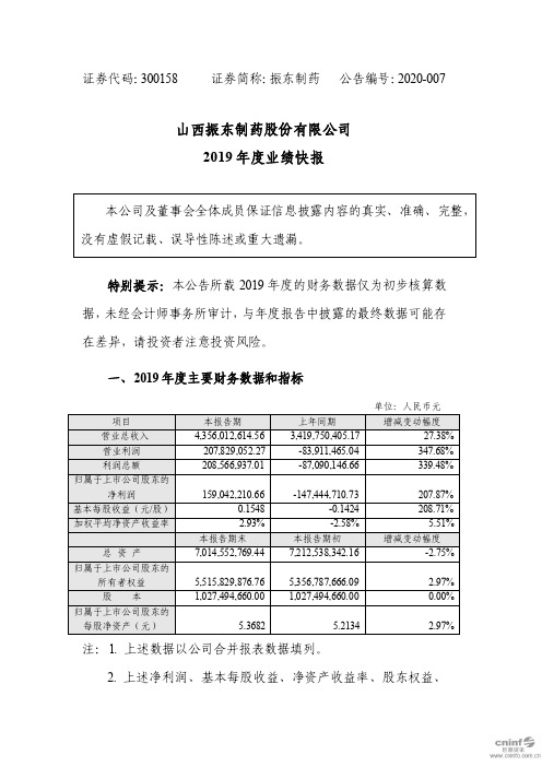 振东制药：2019年度业绩快报