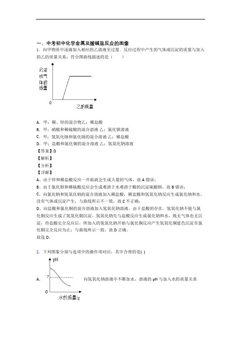 备战中考化学易错题精选-金属及酸碱盐反应的图像练习题附答案解析