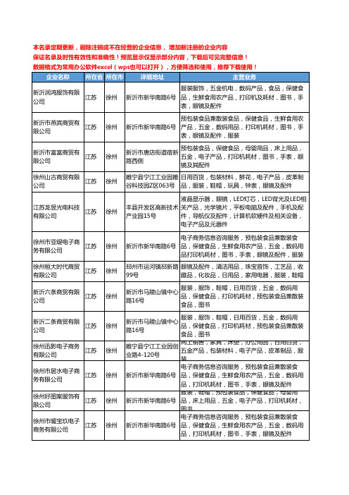 新版江苏省徐州眼镜及配件工商企业公司商家名录名单联系方式大全18家