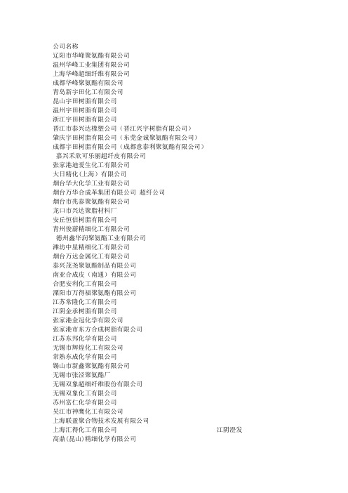 用到聚氨酯原料的,主要是液化MDI的一些客户和高回弹的一些客户